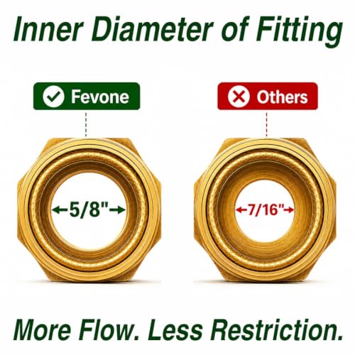 FEVONE 3 ft Lead-in Garden Hose, Leader Hose for Hose Reel - size: 3FT