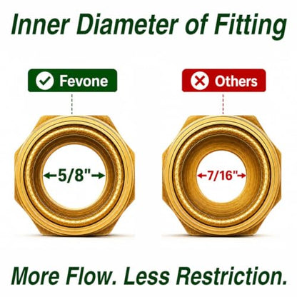 FEVONE 3 ft Lead-in Garden Hose, Leader Hose for Hose Reel - size: 3FT