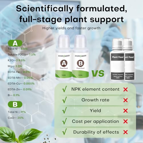 Ahopegarden 132pcs Hydroponic Pods Kit: Compatible with AeroGarden Herb Kits with 50 Grow Sponges, 50 Pods Lable, 12 Grow Baskets and Dome, 8 A&B Plant Food, Indoor Garden Kit Supplies for Most Brands - style: 132pcs Hydroponic Pod kits