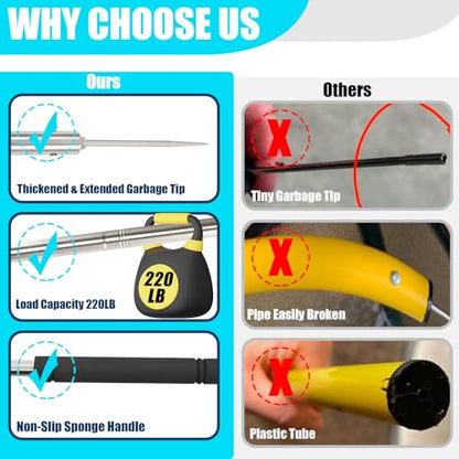 Trash Pickup Tool,47Inch Trash Picker Upper Grabber High-Duty Stainless Steels Tip Lightweight & Reinforcement Garbage Debris Nabber Litter Picker Grabber Durability Reacher Yard Stick (47in) - size: 47in