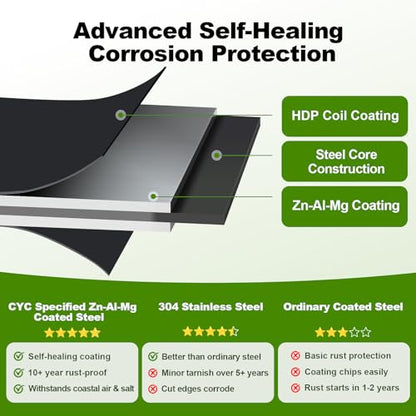 Metal Long Advanced Corrosion-Resistant Planter Box 16H 32W 10D in