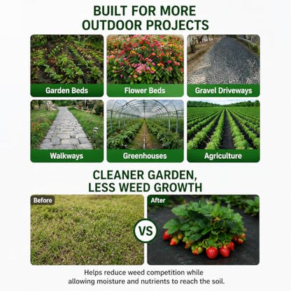 HOOPLE 4ftx180ft Weed Barrier Fabric Heavy Duty | Landscape Fabric | Commercial Woven Geotextile for Gardens, Driveways & Flower Beds | Thick Weed Control Landscaping Fabric - size: 4ft*180ft