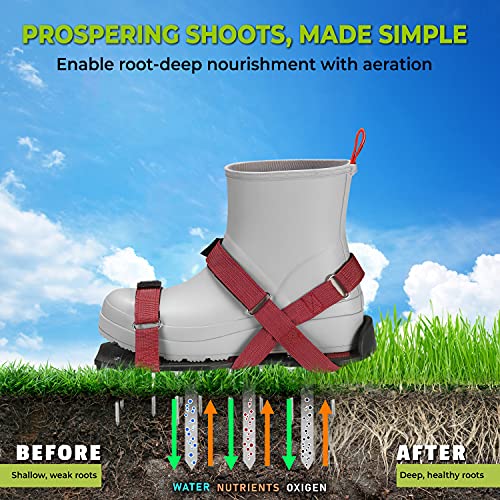 Lawn Aerator Shoes with Hook-and-Loop Straps, Pre-Assembled, Fully Adjustable, One-Size-Fits-All – Lawn and Garden Tool Reduces Thatch, Revives Soil Health (Maroon)