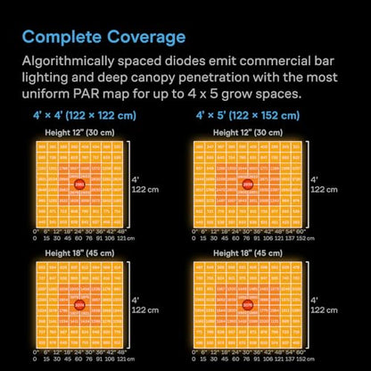 AC Infinity IONFRAME A7, 700W Full Spectrum LED Grow Light, 4x5 Coverage - size: 4x5, 700W