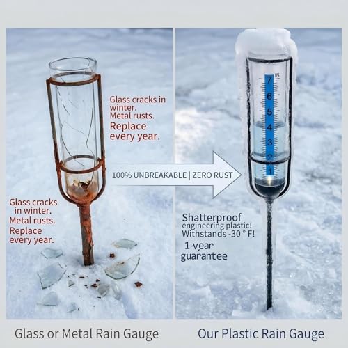 Rain Gauge Outdoor Plastic Garden: Blue Scale Easy Read