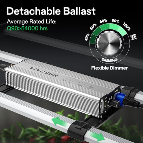 VIVOSUN VSFL4300 430W LED Grow Light Foldable 4-Bar Dimmable Full Spectrum - size: 3.9x3.9