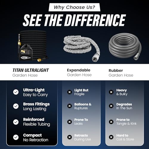 TITAN 50 ft Garden Hose – Lightweight Flexible Water Hose, Kink-Free Non-Expanding, High Flow, Solid Brass Fittings, Leak-Proof with Nozzle