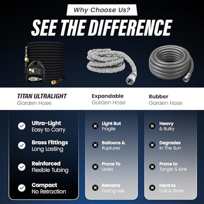 TITAN 100 ft Garden Hose – Lightweight Flexible Water Hose, Kink-Free Non-Expanding, High Flow, Solid Brass Fittings, Leak-Proof with Nozzle