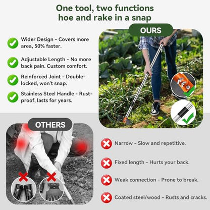 4-in-1 Weeding Tool with Hoe, Grabber, Pruning Shears & Scrub Brush,Garden Hoe & Weed Puller Tool with Long Handle,Dandelion Heavy Duty Uprooting Tool for Lawn Yard Garden - color: black