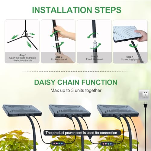 FRGROW New Stand Full Spectrum Grow Light for Indoor Tall Plants - size: 1 Head-New Stand