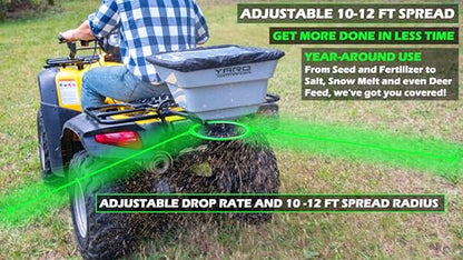 Yard Commander - 80 LB ATV/UTV Broadcast Spreader - 12-Volt Heavy Duty Motor - Salt, Seed, Fertilizer & More - Adjustable Drop Rate - Included Hopper Cover - Mounts to Front or Rear Utility Rack