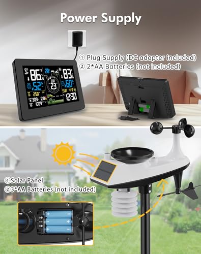 WiFi Weather Station Wireless Indoor Outdoor with Rain Gauge and Wind Speed
