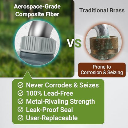 LinkTap G2S Smart Garden Hose Timer & Gateway, 2-Year Battery Life - size: G2S timer+gateway