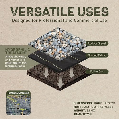 Dewitt Sunbelt Heavy-Duty Weed Barrier Fabric 3.2 oz, 6 x 300 Feet, 5-Pack - size: 5 Pack, style: 6' x 300'