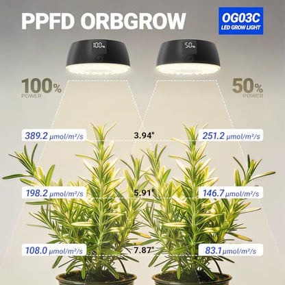 Barrina OG03C Rechargeable Puck Grow Light, 5200mAh, 4000K, 1 Pack, Black - color: Black, size: 1 Pack