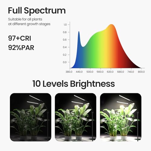 Grow Light for Indoor Plant,Dual Head Full Spectrum with 3/9/12H Auto Timer - color: Black