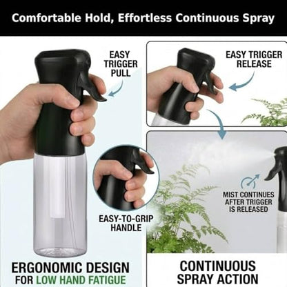 VIGOR PATH 200ml Continuous Mist Spray Bottle for Hair Plants and Skin Care - color: Variety Pack of 2