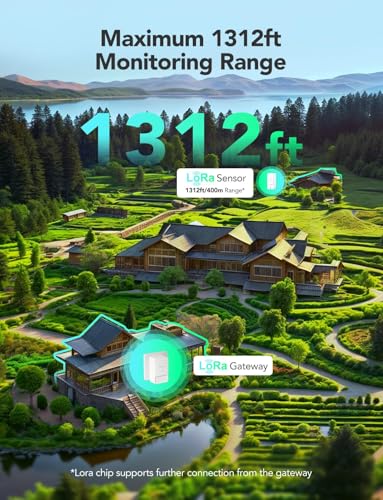 GoveeLife Outdoor Temperature and Humidity Sensor H5107 Replacement Kit - style: 1 Sensor