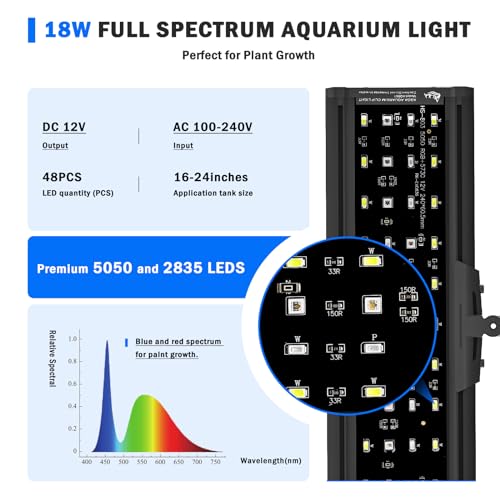 AQQA Clip On Aquarium Light, 24/7 & DIY Mode Full Spectrum Fish Tank Light