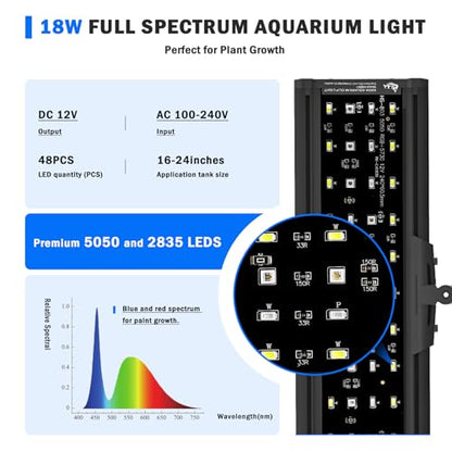 AQQA Clip On Aquarium Light, 24/7 & DIY Mode Full Spectrum Fish Tank Light