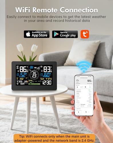WiFi Weather Station Wireless Indoor Outdoor with Rain Gauge and Wind Speed