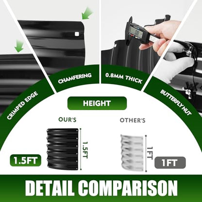 TBMLC 17" Tall,40" Diameter Elevated Round Metal Raised Garden Bed Black - color: Black, size: 3.3FT Diameter