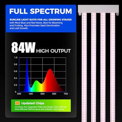 Barrina TX-L84 4FT LED Grow Light, 336W (4 x 84W), 4 Panels Wider Coverage - color: Pinkish White, size: 4FT-4 Packs