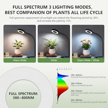 Grow Lights for Indoor Plants, Clip-On Plant Light, Black, 1Pack - color: Black，1 pack
