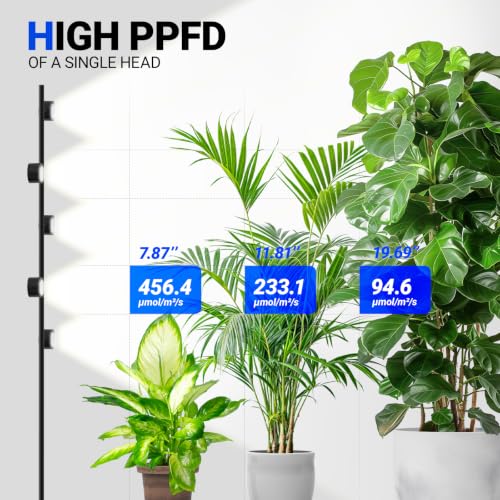 Barrina T1X5 Vertical Grow Light, 50W, 5000K Full Spectrum with Timer - size: 50W-6FT-5 Heads-Timer