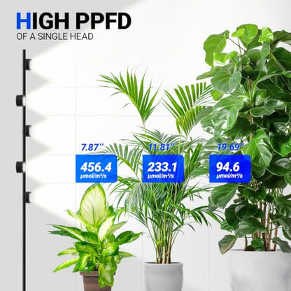 Barrina T1X5 Vertical Grow Light, 50W, 5000K Full Spectrum with Timer - size: 50W-6FT-5 Heads-Timer