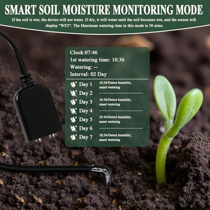 Automatic Watering System for Potted Plants, Indoor Auto Plant Waterer with Programmable Timer, Soil Moisture Sensor self Watering Device for 15 Plants, Ideal for Travel, Vacation, Away
