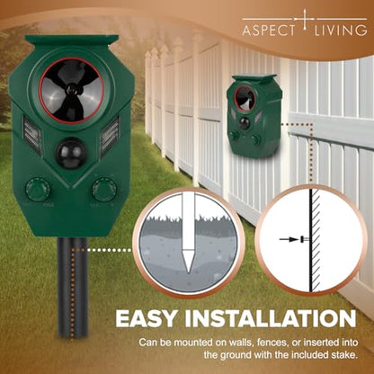 Solar Ultrasonic Animal Repeller Outdoor, Motion Sensor