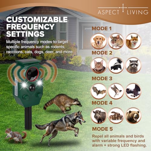 Solar Ultrasonic Animal Repeller Outdoor, Motion Sensor