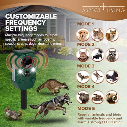 Solar Ultrasonic Animal Repeller Outdoor, Motion Sensor