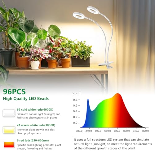Grow Lights for Indoor Plants, 2 Heads 96 LEDs Clip On Grow Light - size: 1 Pack White