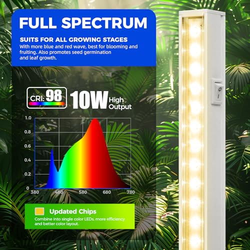 Barrina T5 Grow Lights, Full Spectrum, 2ft 80W (8 x 10W), Yellow, 8 Packs - color: Yellow, size: 2ft-white Cover