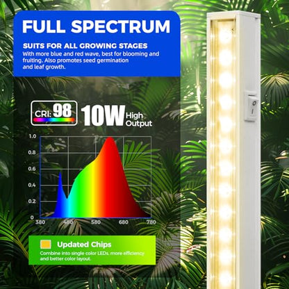 Barrina T5 Grow Lights, Full Spectrum, 2ft 80W (8 x 10W), Yellow, 8 Packs - color: Yellow, size: 2ft-white Cover