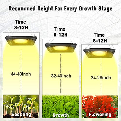 150W Waterproof Plant Light, Outdoor Grow Light, Sunlike Full Spectrum