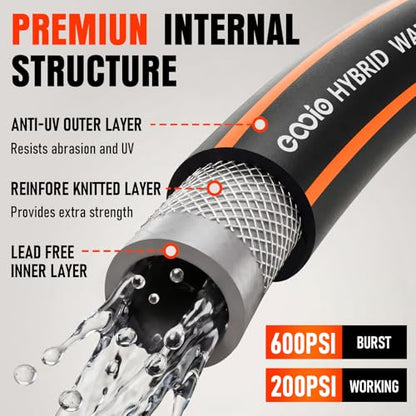 Garden Hose 25 ft x 5/8", Heavy Duty Water Hose, Flexible and Durable, Kink Resistant Lightweight Hybrid Hose, Leakproof Yard Hose with Male to Female Fittings - color: Black, size: 25ft
