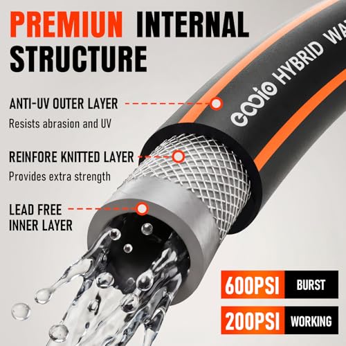 Garden Hose 35 ft x 5/8", Heavy Duty Water Hose, Flexible and Durable, Kink Resistant Lightweight Hybrid Hose, Leakproof Yard Hose with Male to Female Fittings - color: Black, size: 35ft