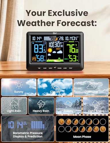 LIORQUE Weather Stations Indoor Outdoor Thermometer Wireless, Black