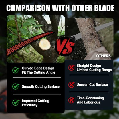 ANGELSWORD 9“ Arc Edge Reciprocating Saw Blades for Pruning, 6TPI 3pc - size: 9“-3PACK