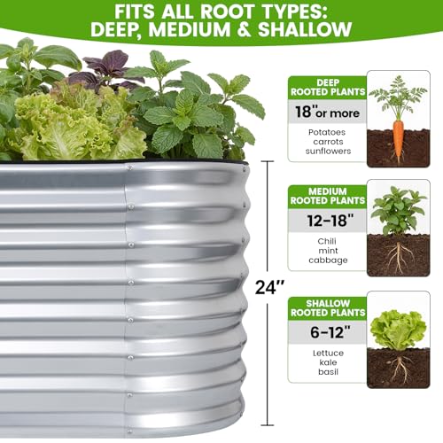 Galvanized Raised Garden Bed 4x2x2ft,Silver Planter Box