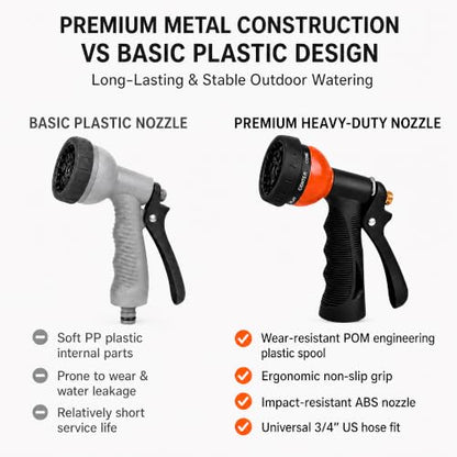Garden Hose Nozzle,8 Spray Patterns,Trigger Lock,Flow Control