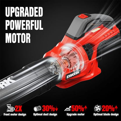 EWORK 20V 700CFM Cordless Leaf Blower with 2×4.0Ah Batteries and Charger