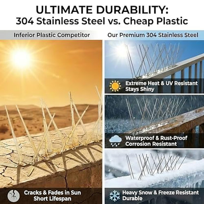 Stainless Steel Bird Spikes for Outside, Anti Bird Deterrent Spikes for Woodpeckers, Squirrels, Raccoons, Weatherproof Fence Spikes for Roof, Railing,Patio, 3.28 Feet - size: 3.28Ft