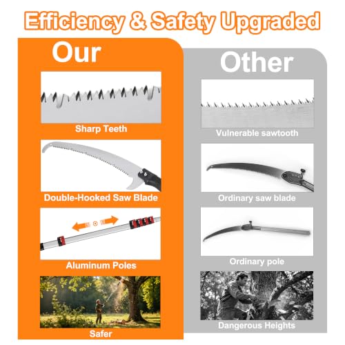AgiiMan 26FT Reach Pole Saw for Tree Trimming, Sturdy Oval Telescoping Pole