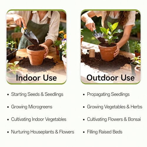 ZeeDix 200 Pack 30mm Organic Coco Coir Pellets Seed Starter Soil - size: 30mm-200pack