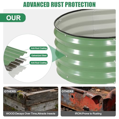 2Pcs Galvanized Raised Garden Bed Kit Outdoor 4x2x1ft, OliveGreen - color: 0live Green