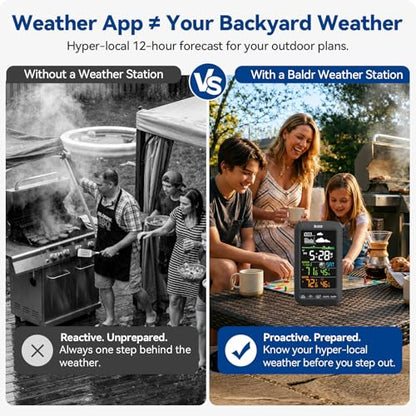 BALDR Wireless Indoor Outdoor Thermometer Weather Station Remote Sensor